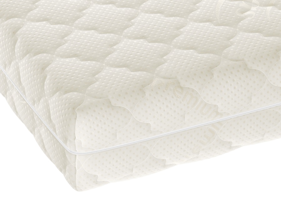 Náhradný poťah na matrac