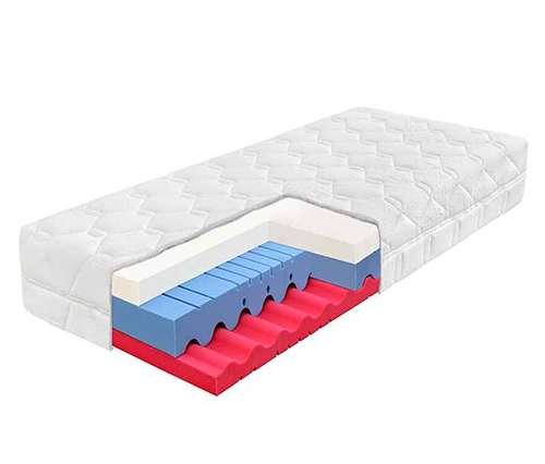 Matrace s pamäťovou penou 