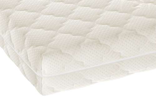 Náhradný poťah na matrac