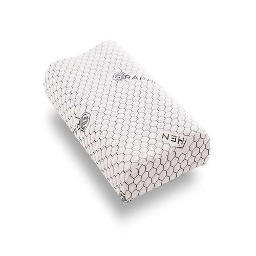 ANATOMICKÉ VANKÚŠE